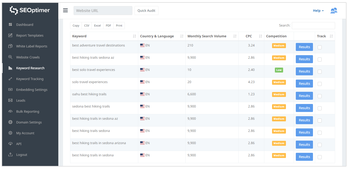 keyword research